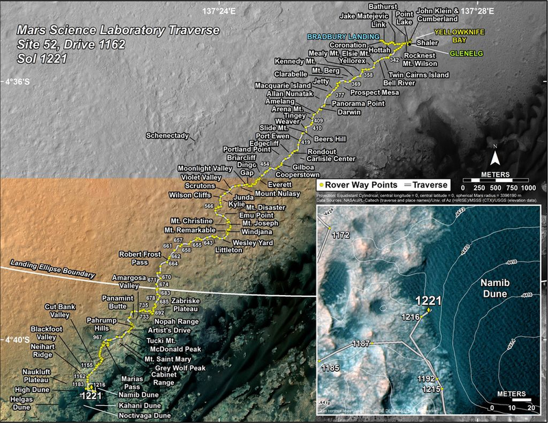 Illustration for article titled Curiosity Is Using Sweet New Tools to Explore Martian Sand Dunes